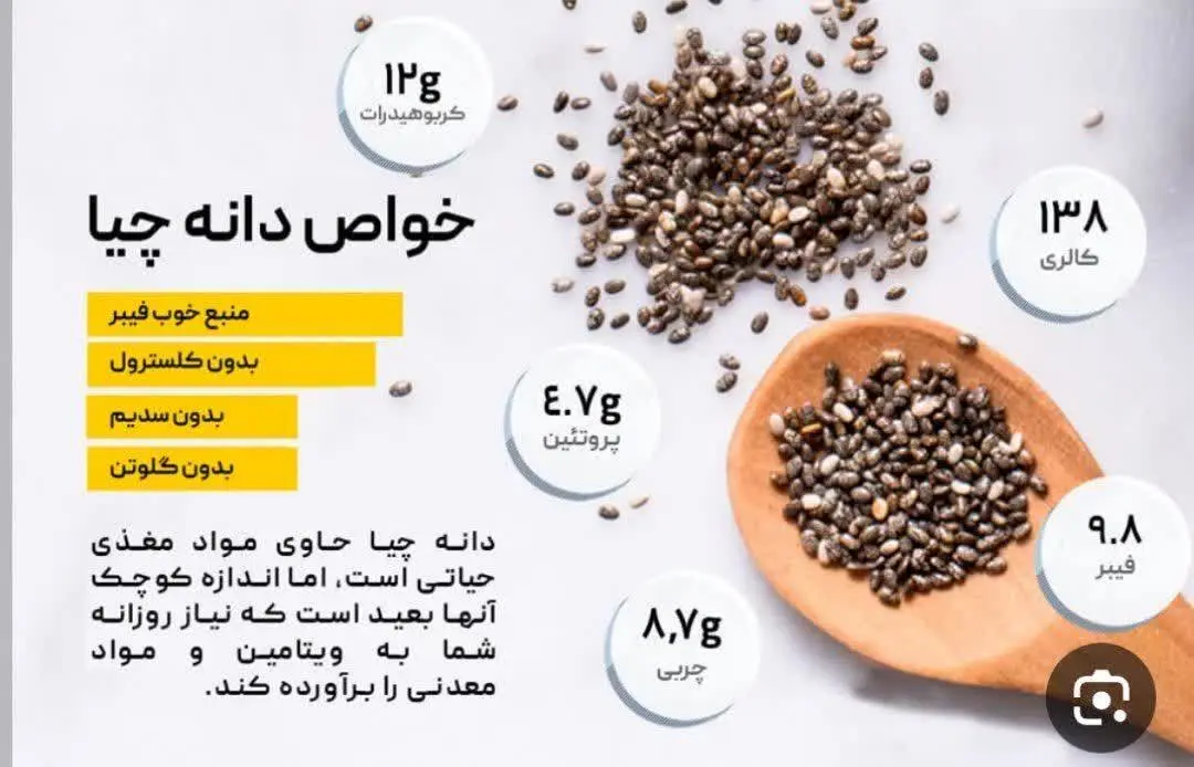 نوبتی هم باشه نوبت دانه‌های ریز اما پر خاصیت ماست
