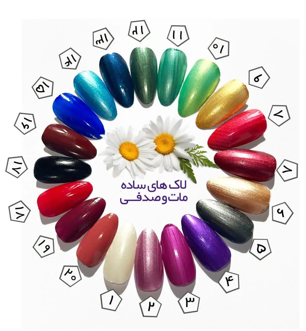❗️⭕️لطفا در سفارش خود کد و نام کامل محصول لحاظ کنید
