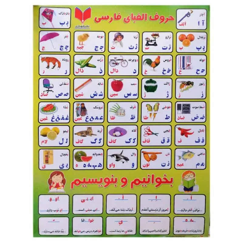 پوست آموزشی الفبا