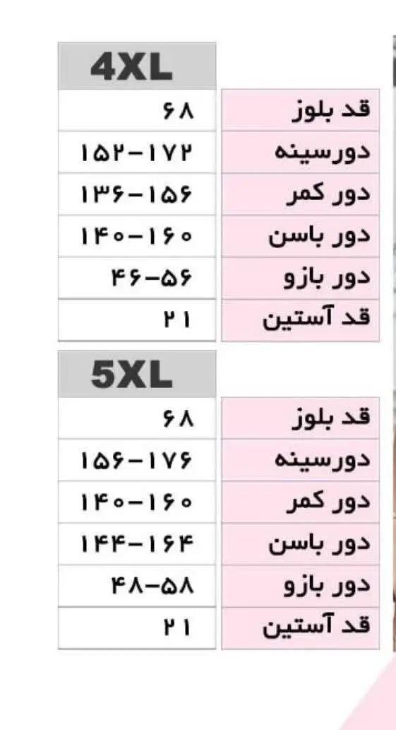 کد ۷۱۳۸