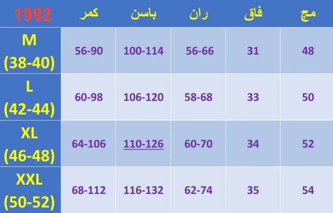 ت_نام: ۱۹۹۲
