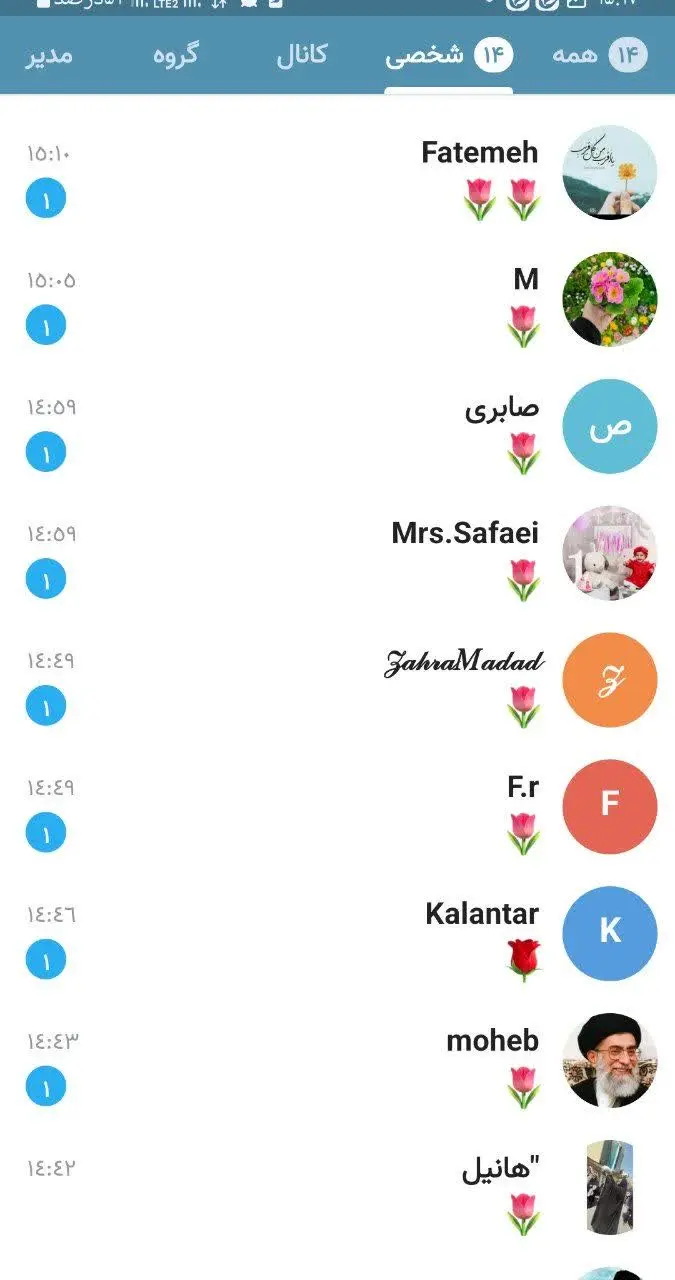 نه قبول نیست بازم مشارکت کمه