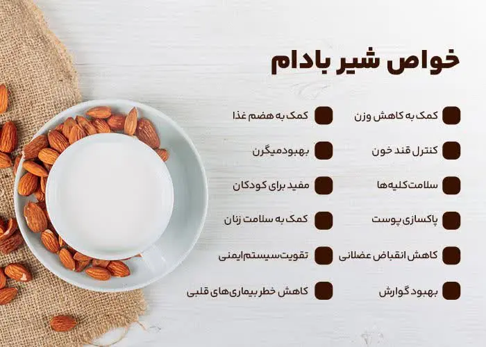 🍃#خواص_شیر_بادام_فراسودمند🍃